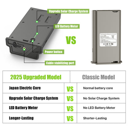 Hunting Rechargeable Battery™